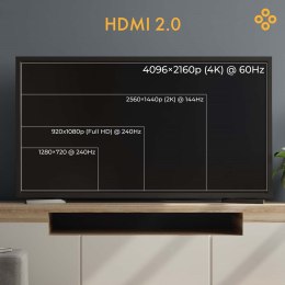 CLAROC KABEL HDMI ŚWIATŁOWODOWY, AOC,HDMI 2.0,15M