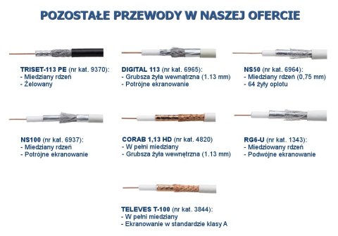 PRZEWÓD KONCENTRYCZNY TRISET-113 75 Om PE+żel Fca klasa A 1,13/4,8/6,8 100 dB - rolka 100m