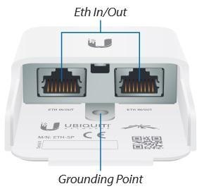 UBIQUITI ETH-SP-G2 NETPROTECTOR