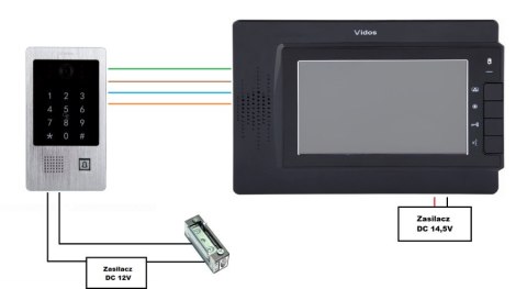 WIDEODOMOFON VIDOS M320B/S20DA