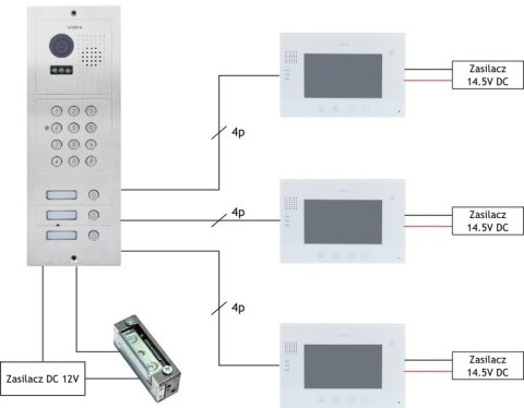 Wideodomofon VIDOS 3 x M670W/S603D