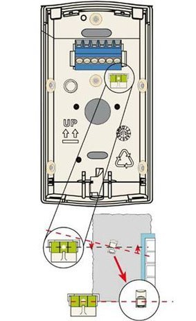 Czujnik ruchu PIR BOSCH ISC-BPR2-W12