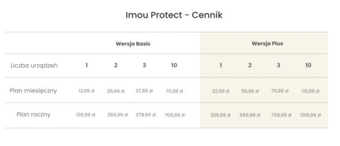 Inteligentna bramka alarmowa Imou IOT-ZG1-EU