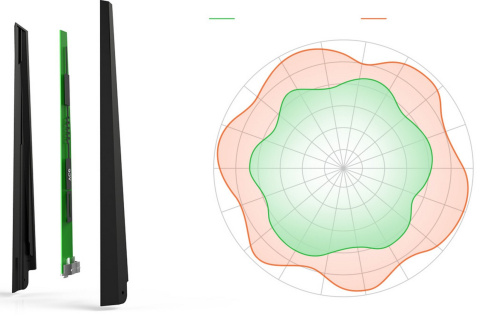 Router Tenda AC10 Dualband 2,4GHz/5GHz, AC1200, Gigabit, 1xWAN, 3xLAN