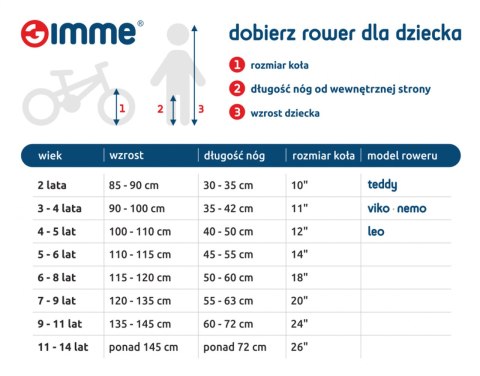 GIMMIK Rowerek biegowy Leo 12" 3+ zielony