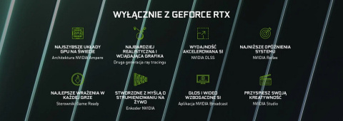 Karta graf. Gigabyte GeF RTX 3060 WINDFORCE OC 12G