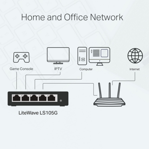 Switch TP-LINK TL-LS105G (5x 10/100/1000Mbps)