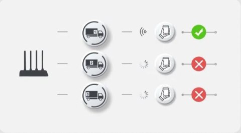 Router Imou HX21 dwuzakresowe Wi-Fi