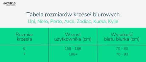 Krzesło biurowe ENTELO Kuma poler Castel 05 rozmiar 7