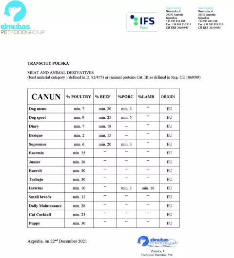 Canun Luxus Dinner dla psów dorosłych 20kg