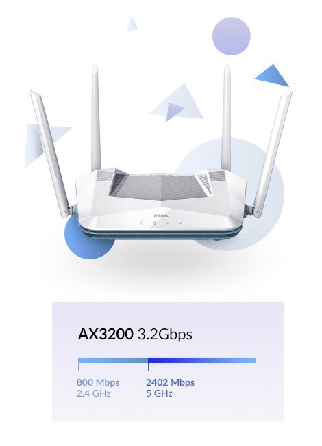 EAGLE PRO AI SMART ROUTER/AX3200