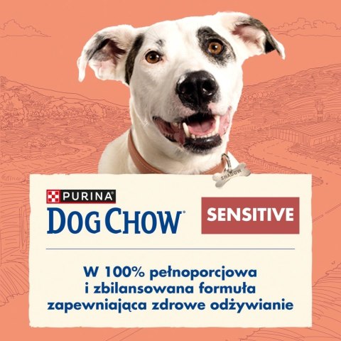 PURINA DOG CHOW SENSITIVE Łosoś 14+2,5kg