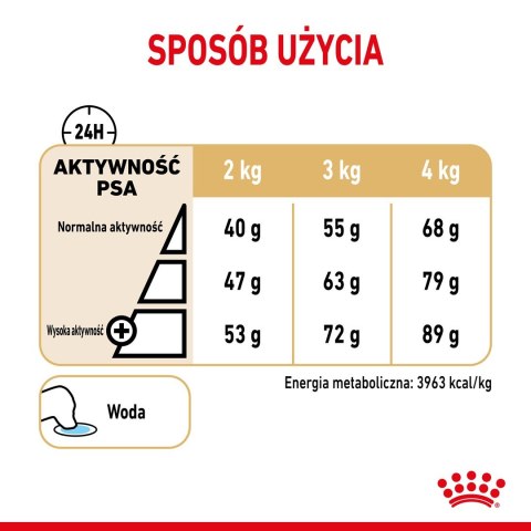 ROYAL CANIN BHN Yorkshire Ageing 8+ - sucha karma dla psa starszego - 3kg