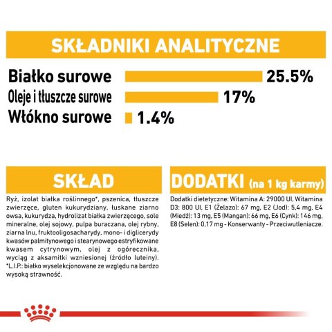 ROYAL CANIN Mini Dermacomfort - karma sucha dla psów dorosłych ras małych o wrażliwej skórze, skłonnej do podrażnień - 3kg