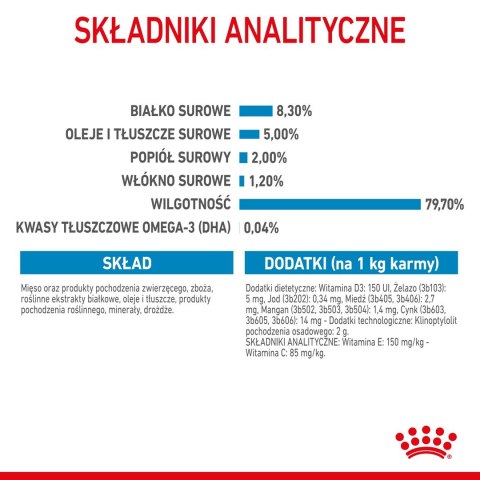 ROYAL CANIN SHN Maxi Puppy w sosie - mokra karma dla szczeniąt - 10x140g