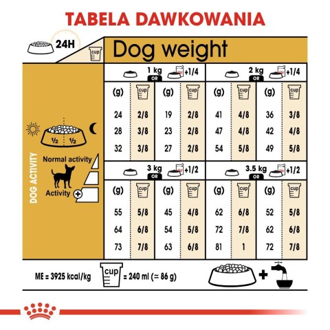 Royal Canin BHN Chihuahua Adult - sucha karma dla psa dorosłego - 1,5kg