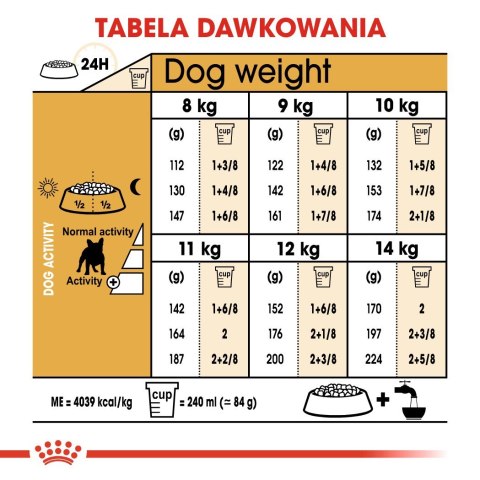 Royal Canin BHN French Bulldog Adult - sucha karma dla psa dorosłego - 3kg