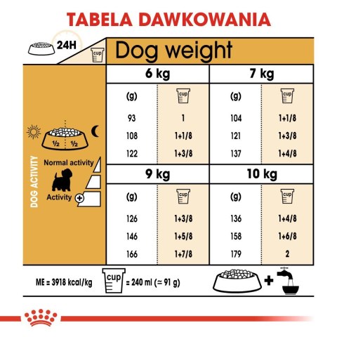 Royal Canin BHN West Highland White Terrier Adult - sucha karma dla psa dorosłego - 3kg