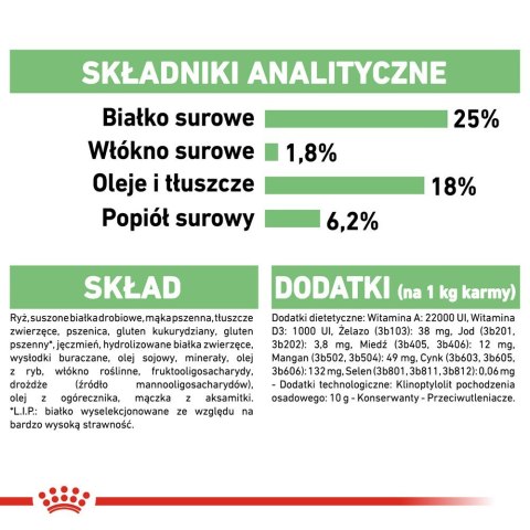 Royal Canin CCN MEDIUM DIGESTIVE CARE - sucha karma dla psa dorosłego - 3kg