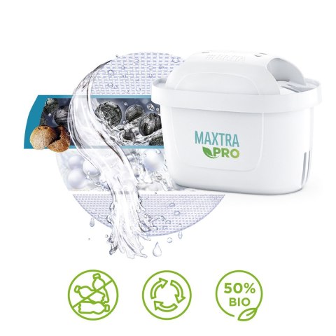 Filtr Brita MX+ Pro Pure Performance 3+1 (4 szt)