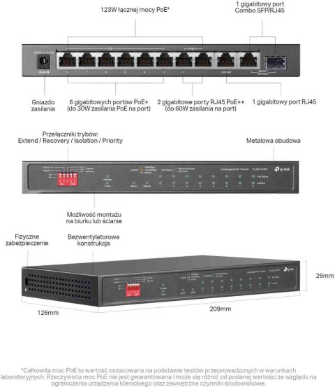 SWITCH TP-LINK TL-SG1210PP