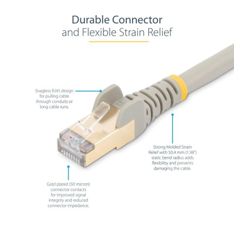 7M CAT6A ETHERNET CABLE GREY/GREY - SHIELDED COPPER WIRE