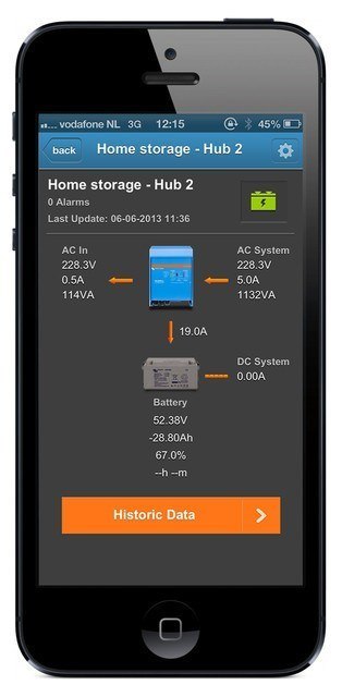 Victron Energy Panel Color Control GX