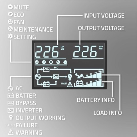 QOLTEC ZASILACZ AWARYJNY UPS 2KVA | 2000W | POWER FACTOR 1.0 | LCD | EPO | USB | ON-LINE