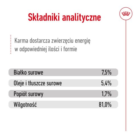 ROYAL CANIN SHN Medium Adult w sosie - mokra karma dla psa dorosłego - 10x140g