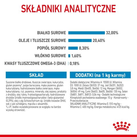 ROYAL CANIN SHN Medium Puppy - sucha karma dla szczeniąt - 15 kg