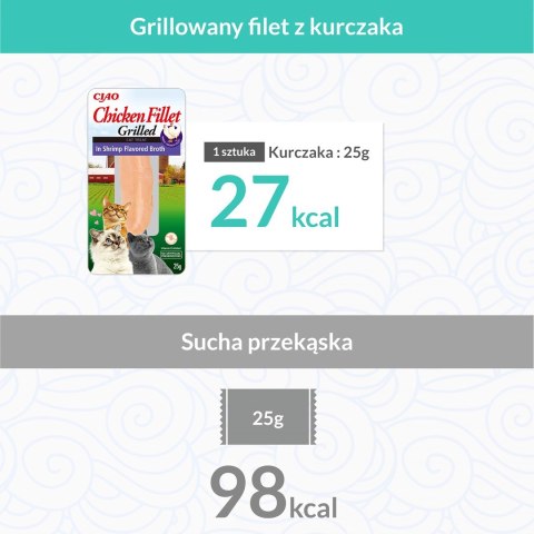 INABA Grilled Chicken Filet z kurczaka w bulionie o smaku krewetek - przysmak dla kota - 25 g