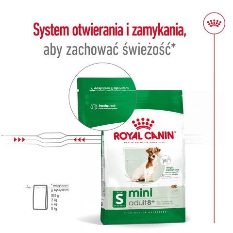 ROYAL CANIN SHN Mini Adult 8+ - sucha karma dla psa dorosłego - 8kg