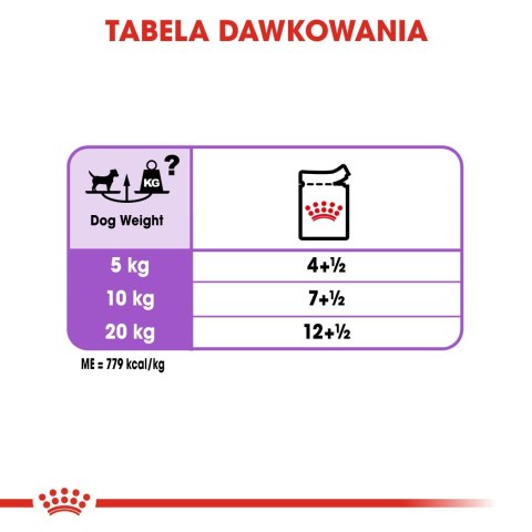 Royal Canin CCN Sterilised Loaf - mokra karma dla psa dorosłego - 12x85g