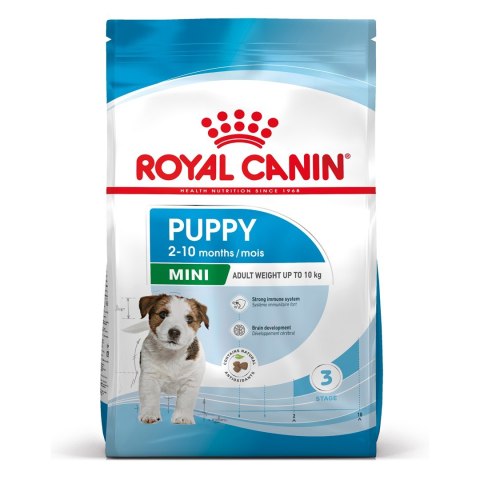 Royal Canin SHN Mini Puppy - sucha karma dla szczeniąt - 4kg