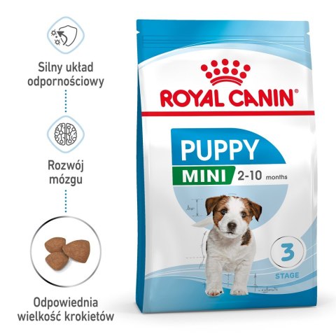 Royal Canin SHN Mini Puppy - sucha karma dla szczeniąt - 4kg