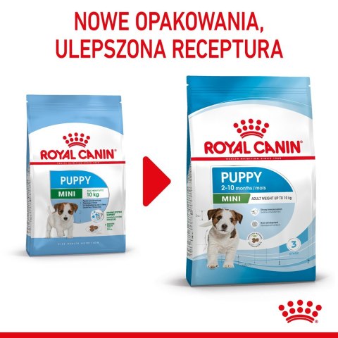 Royal Canin SHN Mini Puppy - sucha karma dla szczeniąt - 4kg