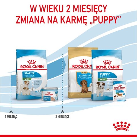 Royal Canin SHN Mini Starter M&B 4kg