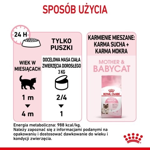 Karma Royal Canin BABYCAT Instinctive (0,20 kg )