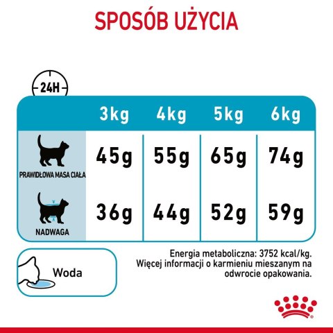 Karma Royal Canin FCN Urinary Care (4 kg )