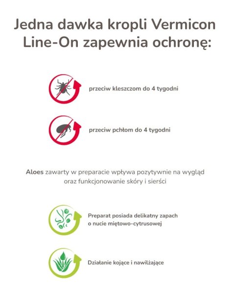 Beaphar krople przeciw pasożytom KLESZCZE PCHŁY dla psa 3x3ml