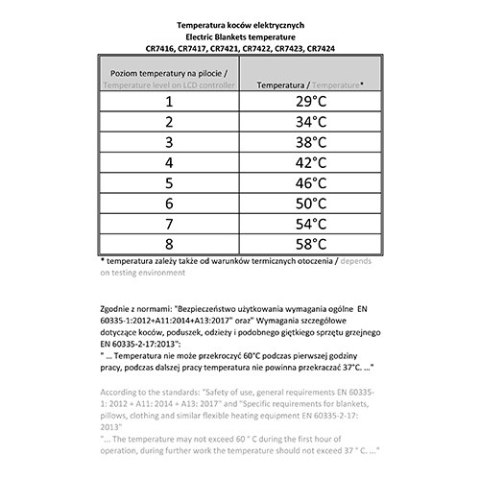 Elektryczny koc podkładowy z czasomierzem (2)