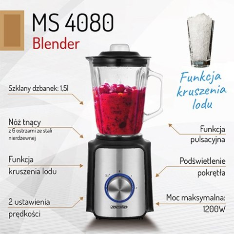 Blender kielichowy