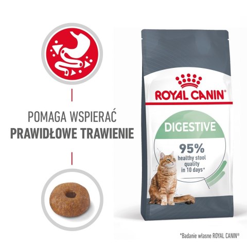 ROYAL CANIN FCN Digestive Care - sucha karma dla kota dorosłego - 10 kg