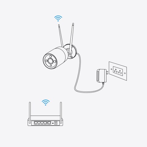 Kamera IP REOLINK W430