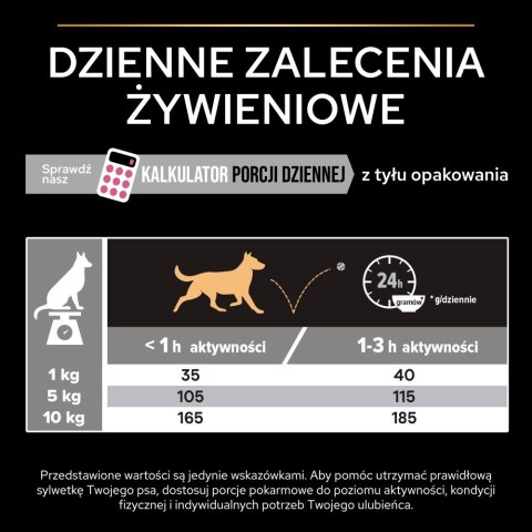 PURINA PRO PLAN SMALL & MINI ADULT Łosoś 700g