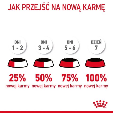 ROYAL CANIN Urinary Care in Gravy 12x85g