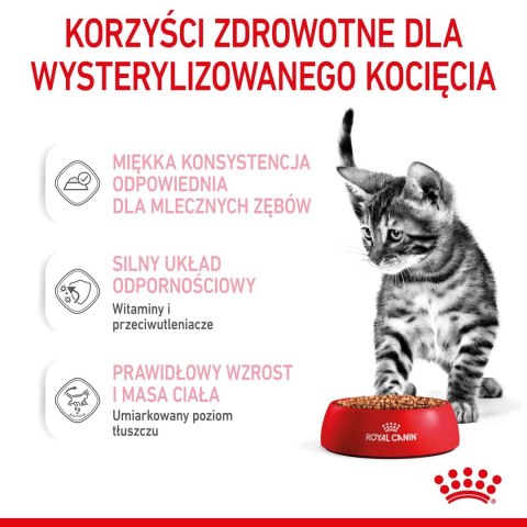 Karma ROYAL CANIN FHN Kitten Sterilised sos 12x85g