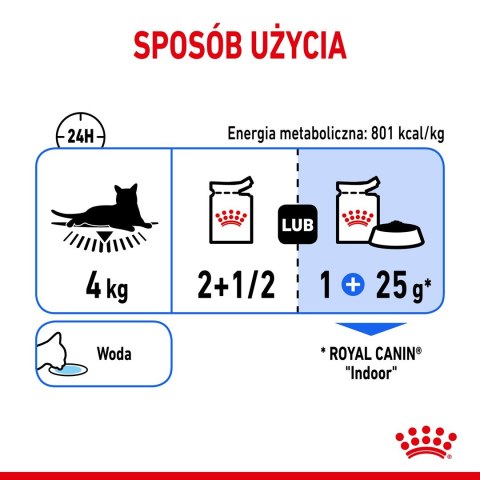 ROYAL CANIN FHN Indoor w galaretce - mokra karma dla kota dorosłego - 12x85g