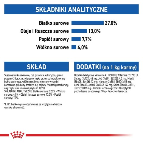 Royal Canin FHN Indoor - sucha karma dla kota dorosłego - 4kg