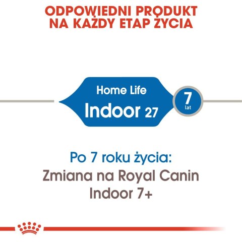 Royal Canin FHN Indoor - sucha karma dla kota dorosłego - 4kg